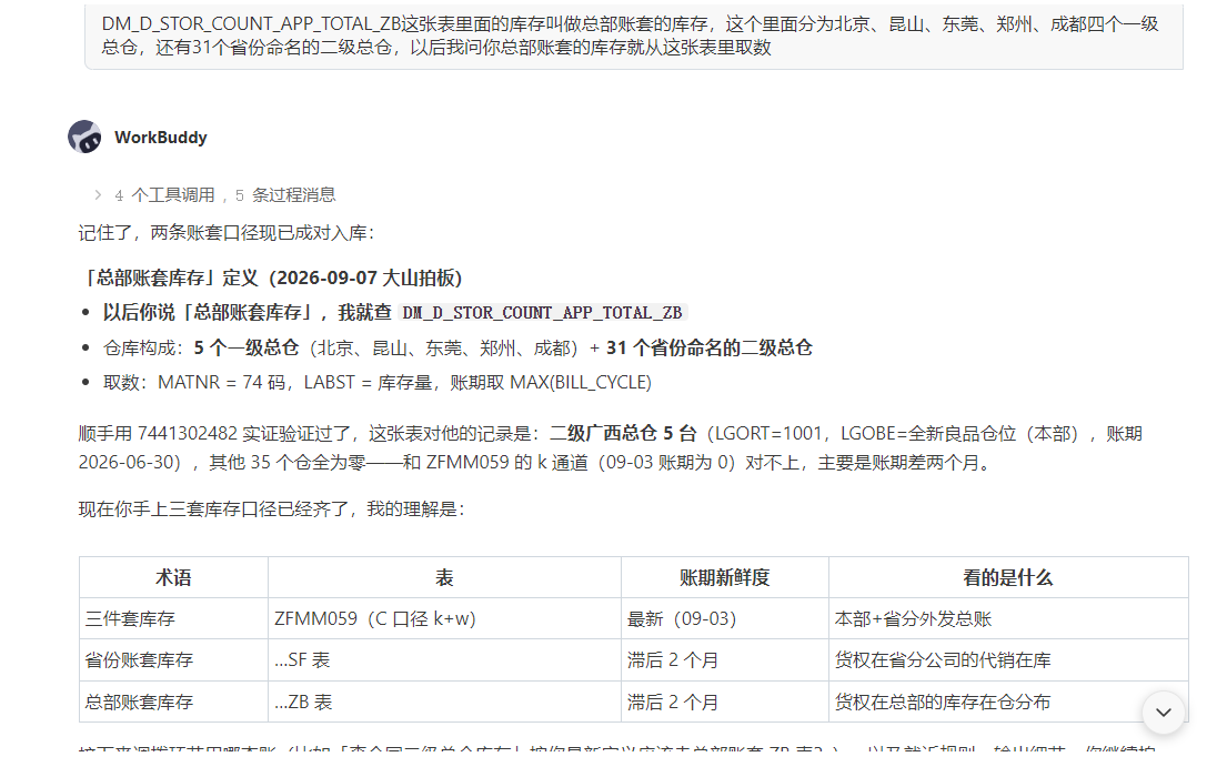我与炊事兵一起成长-学会了总部账套库存的概念