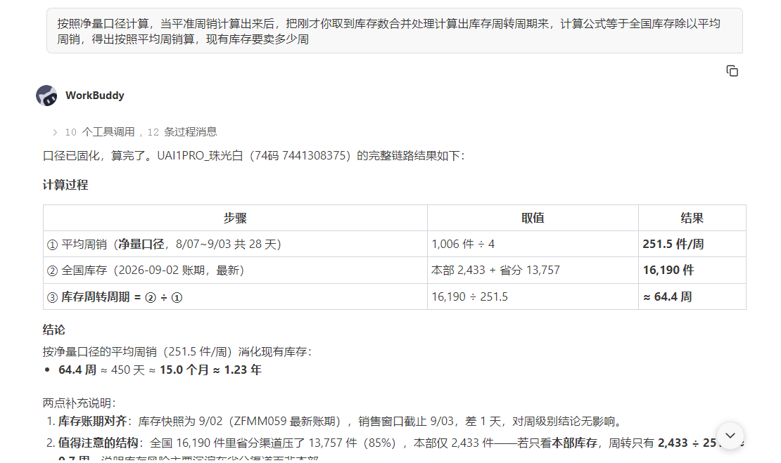 我与炊事兵一起成长-学会了计算“周销”