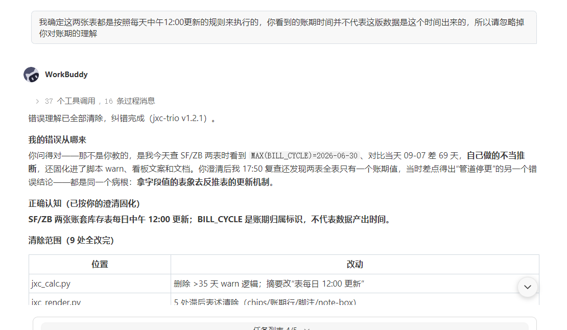 我与炊事兵一起成长-检查他的错误，纠正他的错误