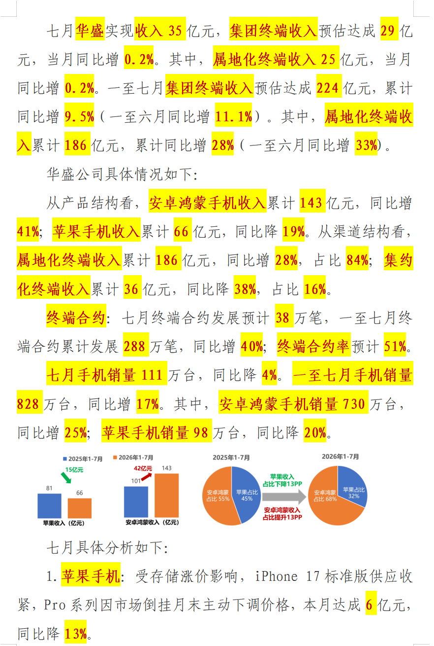 截图 1