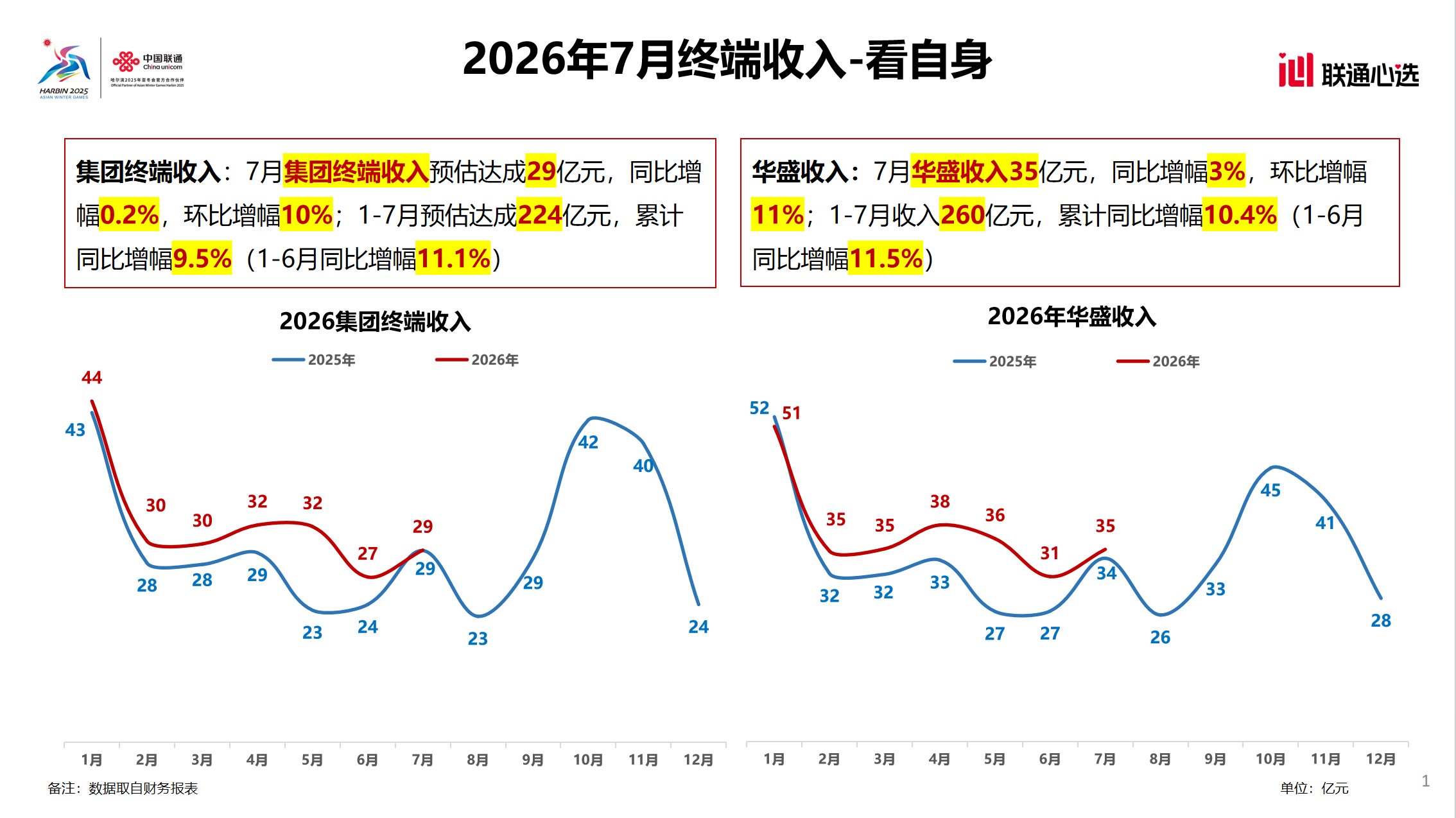 截图 3