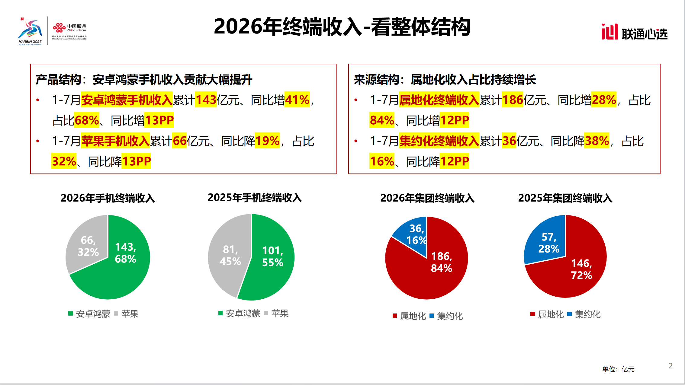 截图 4