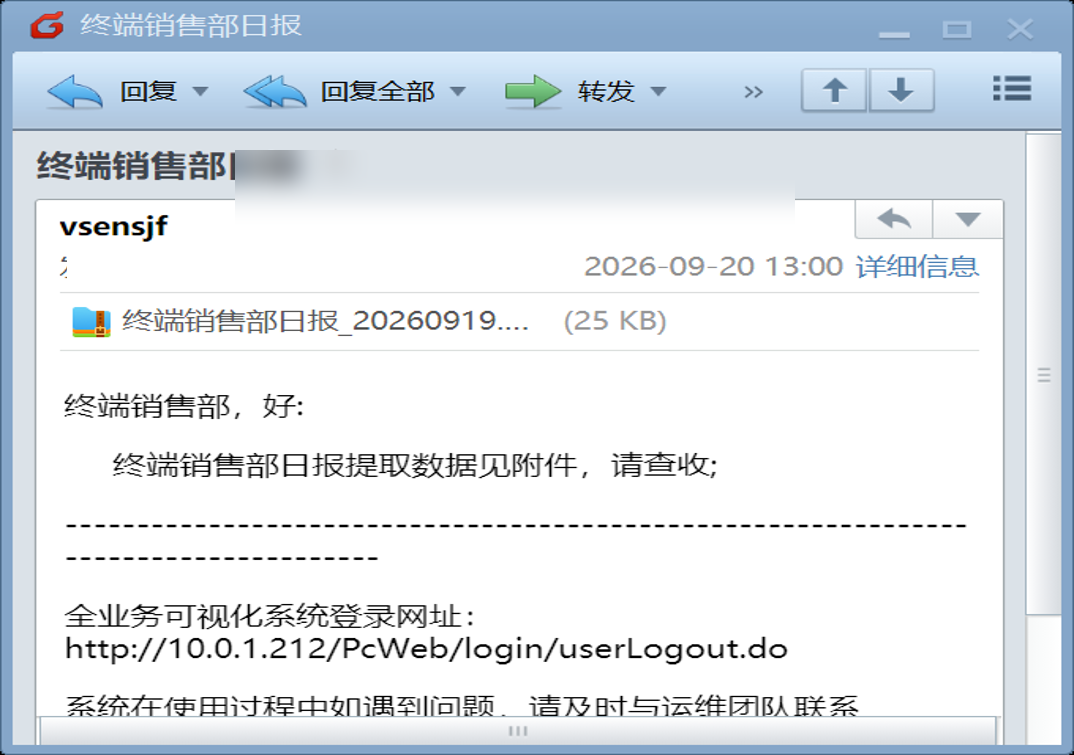 终端销售部日报