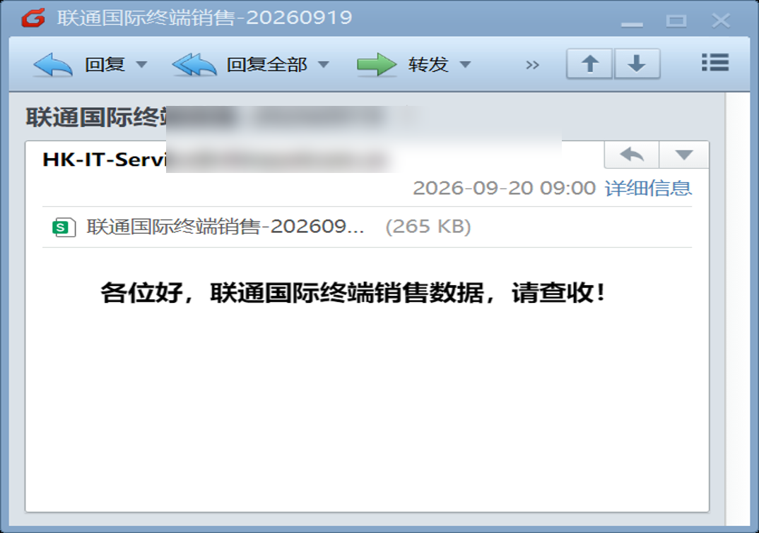 联通国际销售数据